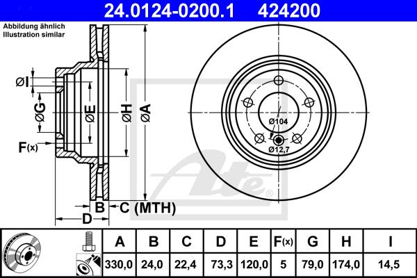 Brake Disc, Front	