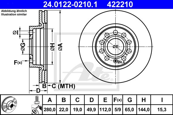 Brake Disc, Front