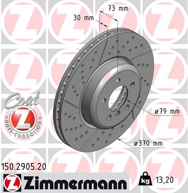 Brake Disc, PERFORMANCE